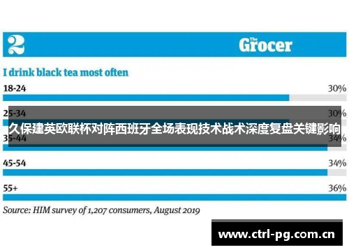 久保建英欧联杯对阵西班牙全场表现技术战术深度复盘关键影响 久保建英欧联杯对阵西班牙全场表现技术战术深度复盘关键影响